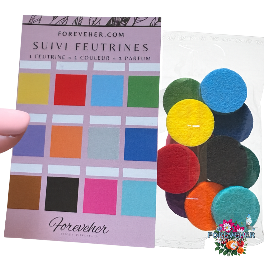 Lot de feutrines parfumables avec la légende pour noter quelle senteur a été imbibée sur quelle couleur de feutrine. Collection FOREVEHER.