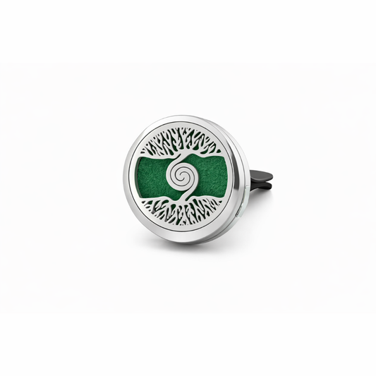 Diffuseur pour la voiture